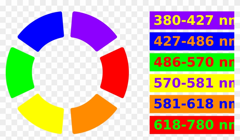 Big Image - Color Wheel Icon Png Clipart #886667