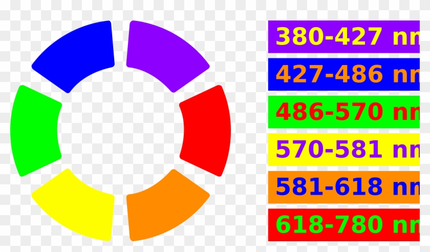 Big Image - Color Wheel Icon Png Clipart