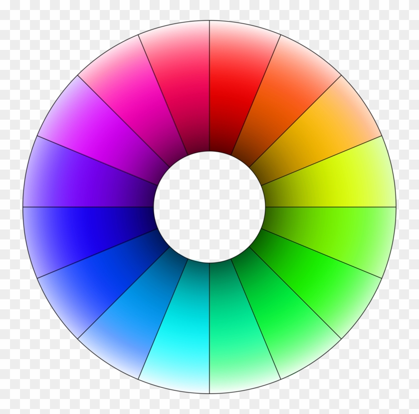 Color Wheel Hue Complementary Colors Computer Icons - Color Wheel 16 Colors Clipart #886755
