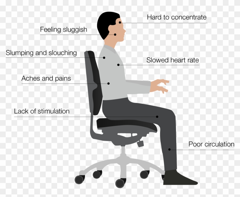 Illustration Of A Man Sitting On Chair - Posture Clipart