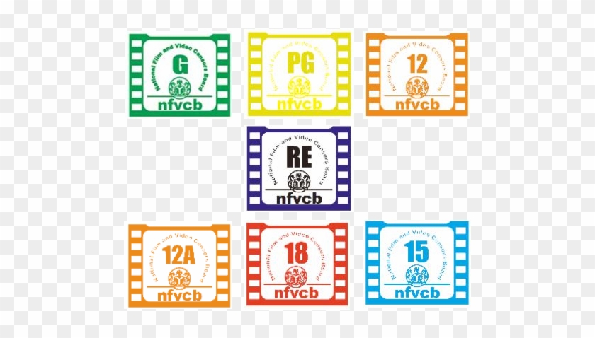 The Nfvcb Film Classification And Release Process Illustrates - National Film And Video Censors Board Clipart #888212
