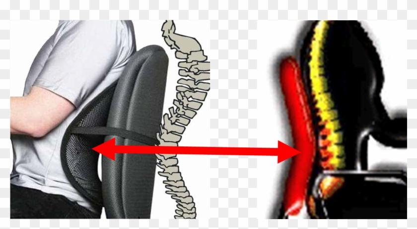 Espaldar - Back Lumbar Support Clipart