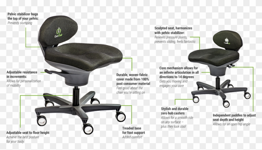 The Corechair Desk Chair - Core Chair Clipart
