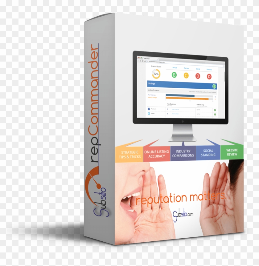 Remember Here's What You Get With Our Limited Time - Speech And Hearing Clipart