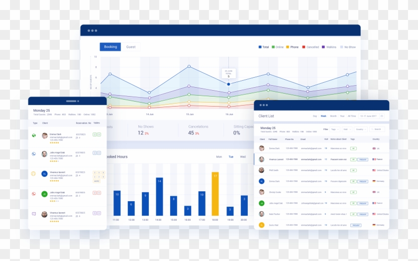 Improve Your Restaurant's Performance With Clearcut - Computer Icon Clipart