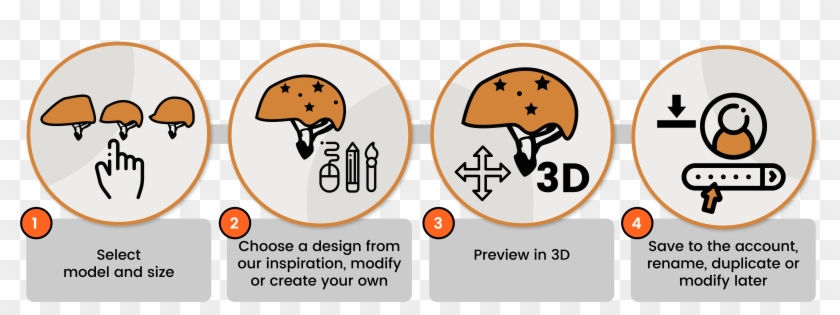 Use The Online Configurating Tool To Design Your Fantasy, - Bun Clipart