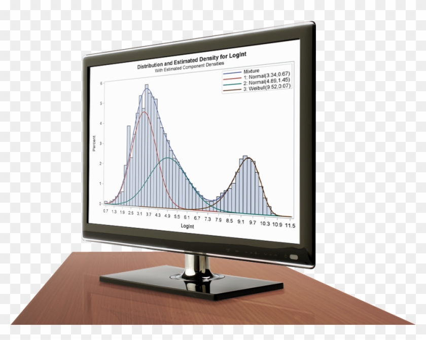 Education Analytical Suite - Statistical Software Clipart