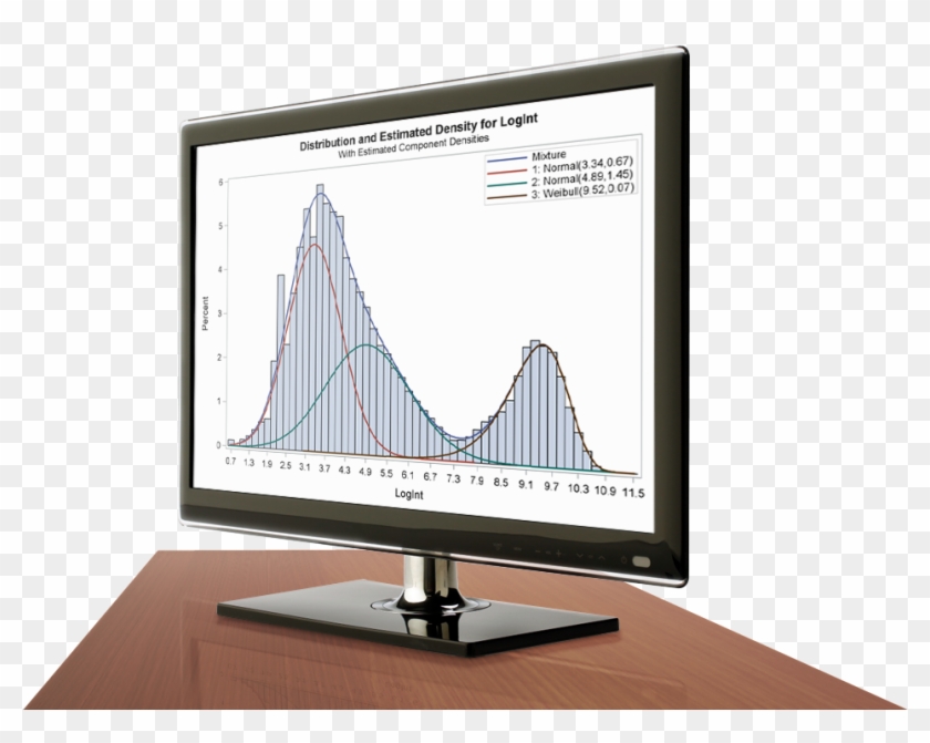 Education Analytical Suite - Statistical Software Clipart #894420