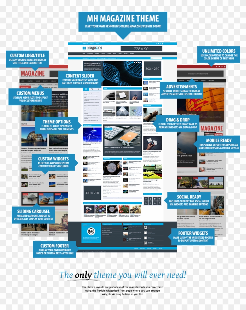 Features Mh Magazine Wordpress Theme - Online Advertising Clipart