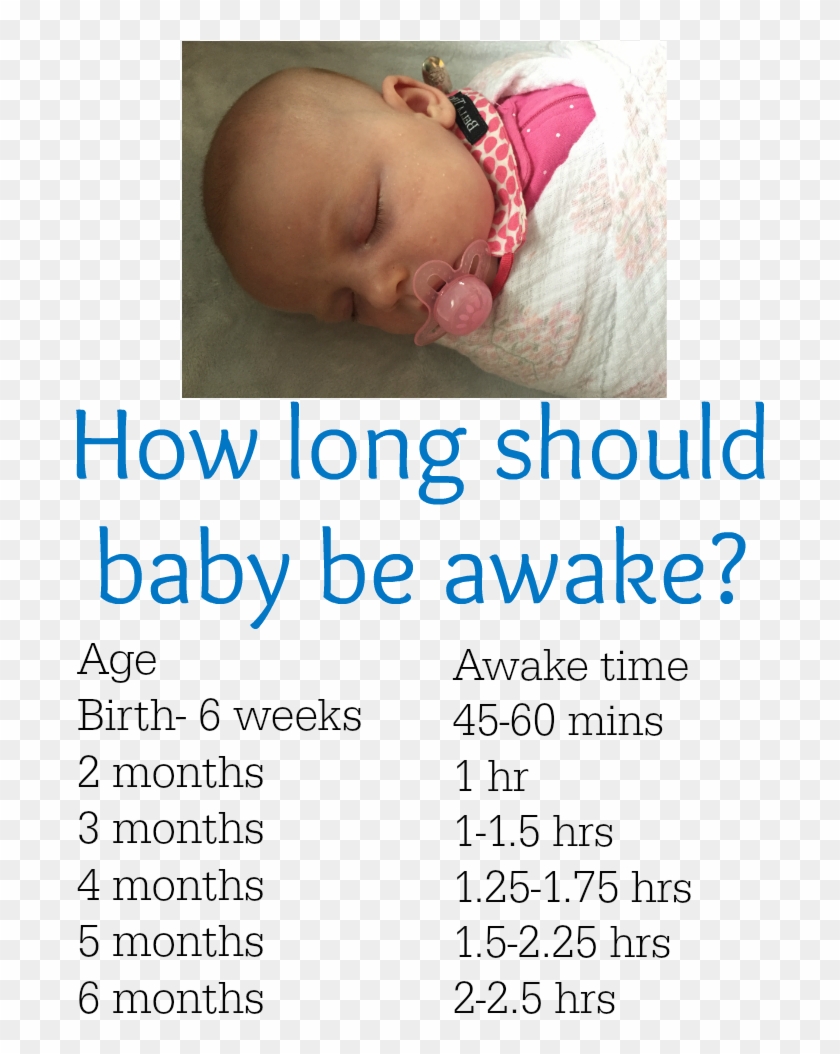 Baby Baby - Newborn Baby Care Tips Clipart #896373