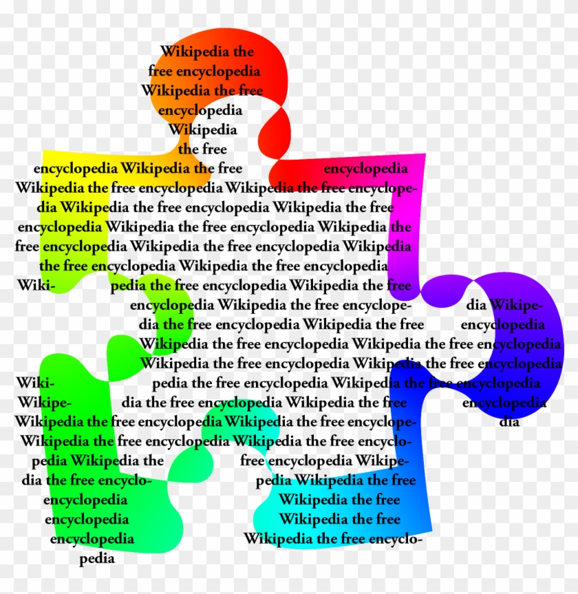 Wikipedia Creativity - Creativity Clipart