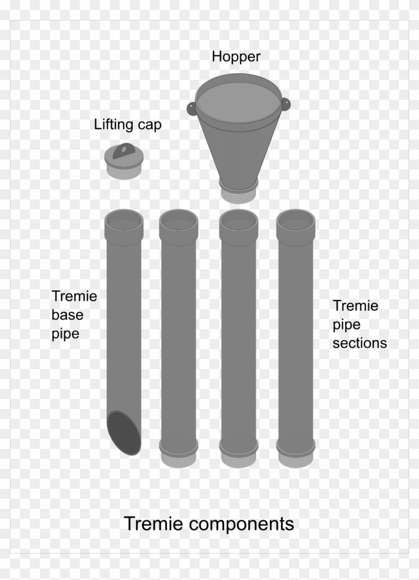 Tremie - Tremie Pipe Clipart #897799