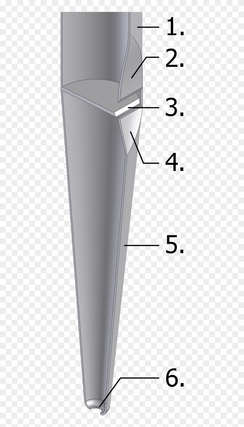 Flue Pipe Cross Section - Organ Flue Pipe Design Clipart #897829