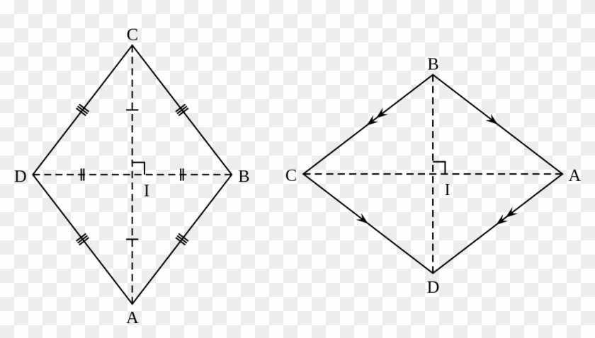 Rhombus Adjacent Sides Equal Clipart