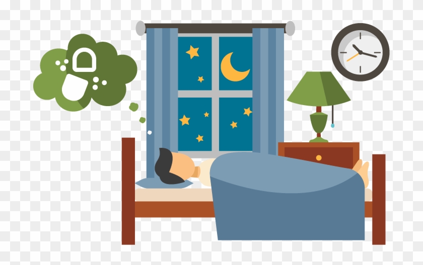 Relax Clipart Adequate Rest - Sleep Deprivation Clipart Png Transparent Png