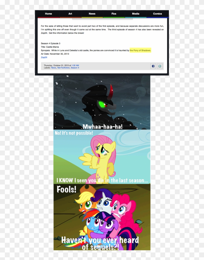 Comments - Cartoon Clipart #91770