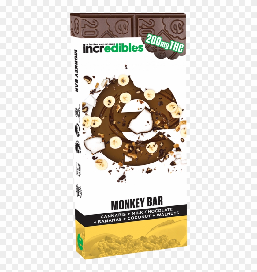 Incredibles Monkey Bar 100mg Clipart #95579