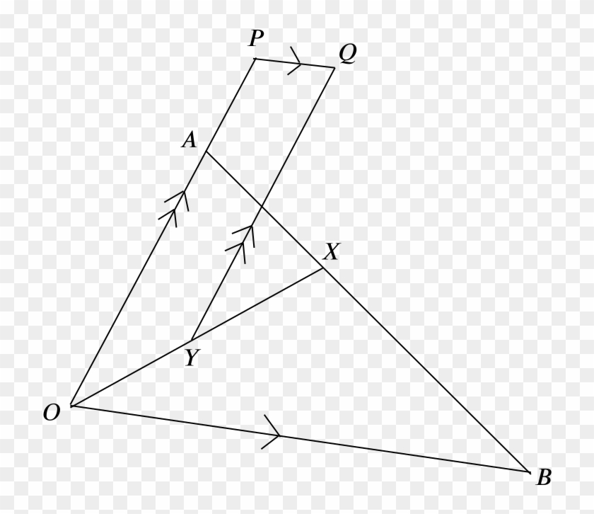 Solution - Triangle Clipart