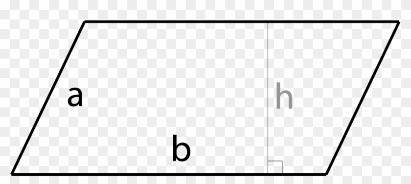 Diagram Of A Parallelogram Showing A = Side And B = - Monochrome Clipart #98479