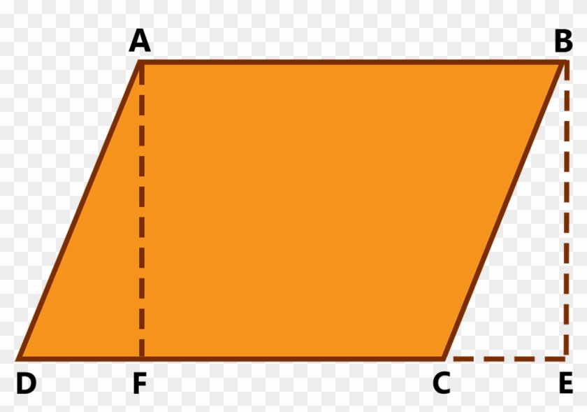 The Figure Shows That, The Perimeter Of A Parallelogram - Wood Clipart