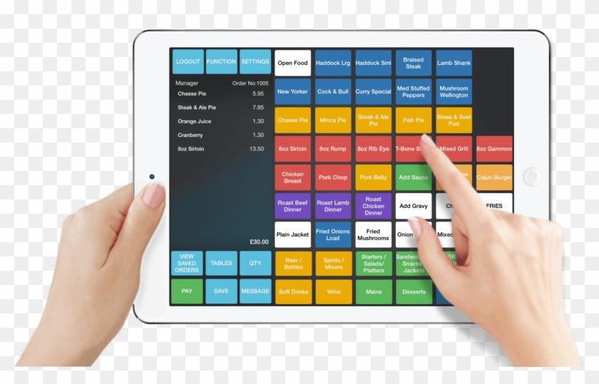 Tablet Png Image Free Download Clipart Stock - Hand With Tablet Png Transparent Png