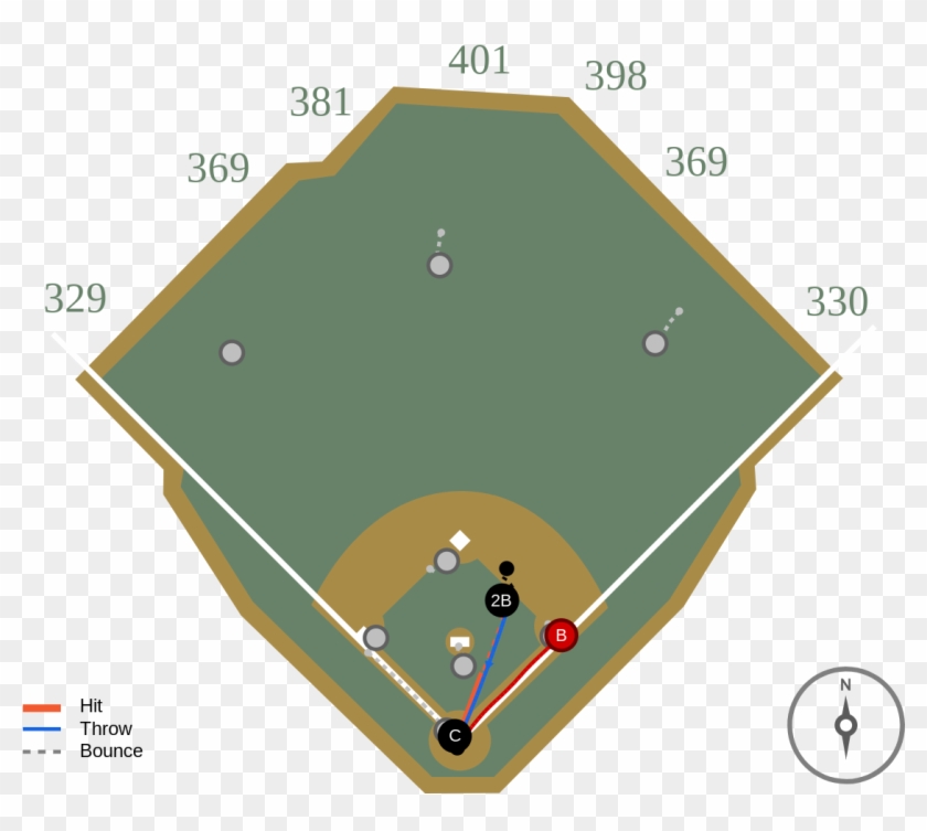 12 Oct - Baseball Field Clipart