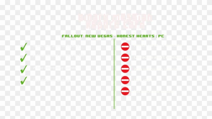 I Hope The Third And Fourth Dlc Is A Lot Better And - Colorfulness Clipart