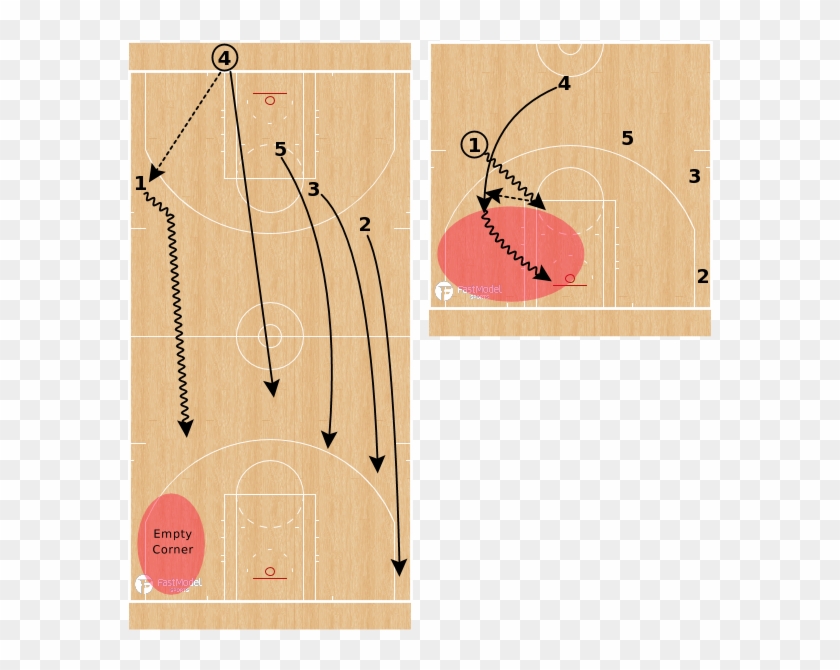 An Empty Corner In Transition - Plywood Clipart