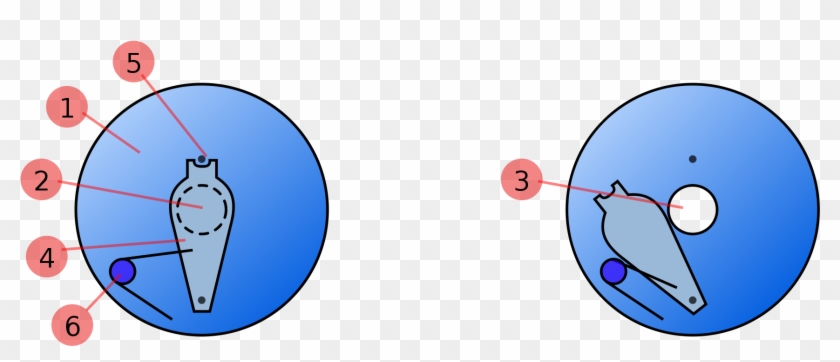Open - Simple Camera Shutter Mechanism Clipart #903983