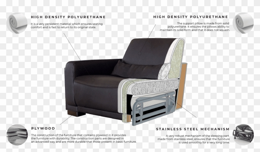 King Pjuvis En 13 - Sleeper Chair Clipart #904734