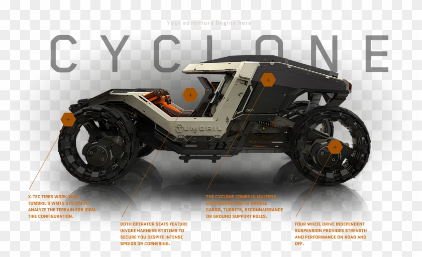 Rough And Tumbril - Star Citizen Cyclone Clipart