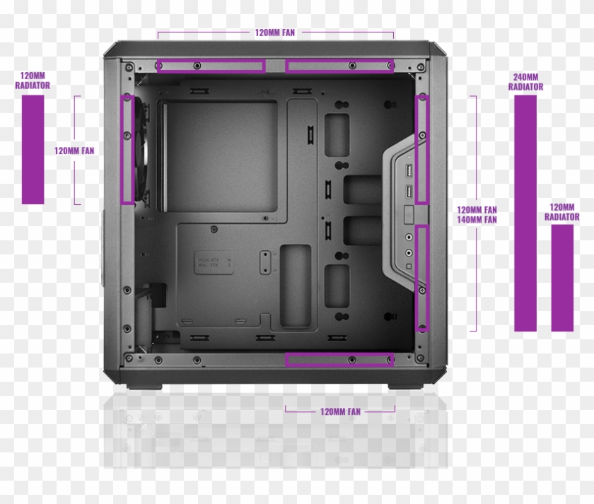 Fan And Radiator Support - Cooler Master Masterbox Q300l Clipart