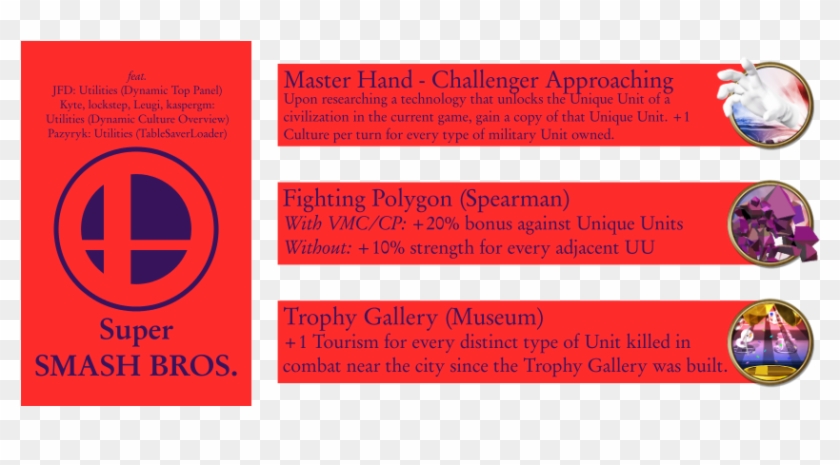 Adds The Super Smash Bros - Coquelicot Clipart