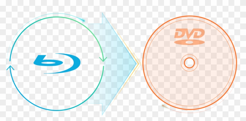 Dvdfab Blu-ray To Dvd Converter Feature - Blu Ray Clipart