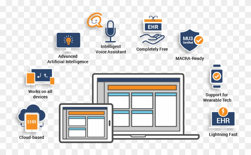 Deloitte, A Provider Of Audit, Tax, Consulting Enterprise - Ehr Clipart