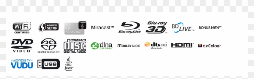 Yamaha Bd S681 Blu Ray Dvd Atskaņotājs Titan - Blu-ray Disc Clipart
