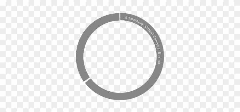 Executive Master In Mobility Innovations - Circle Clipart #912241