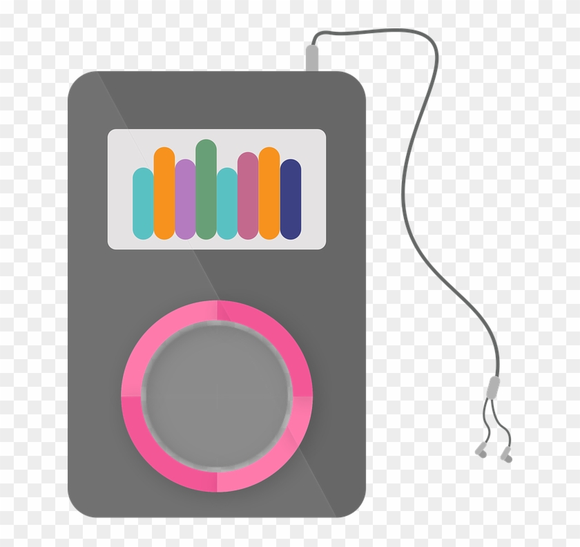 Music Player, Earphone, Control Buttons, Ipod, Music - Circle Clipart #912748