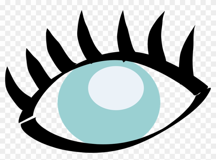 Eyeball Clipart Png Realistic - Eye Clip Art Transparent Backgrounds #912991