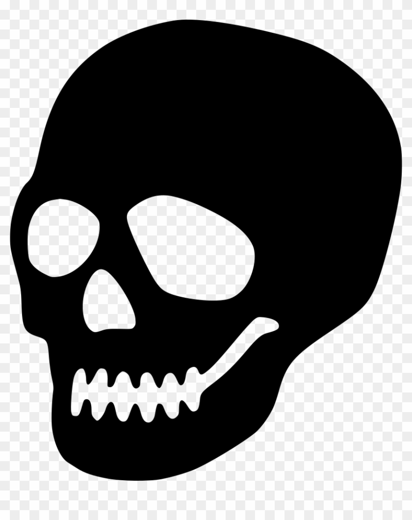 Skull Comments - Skull Svg Clipart