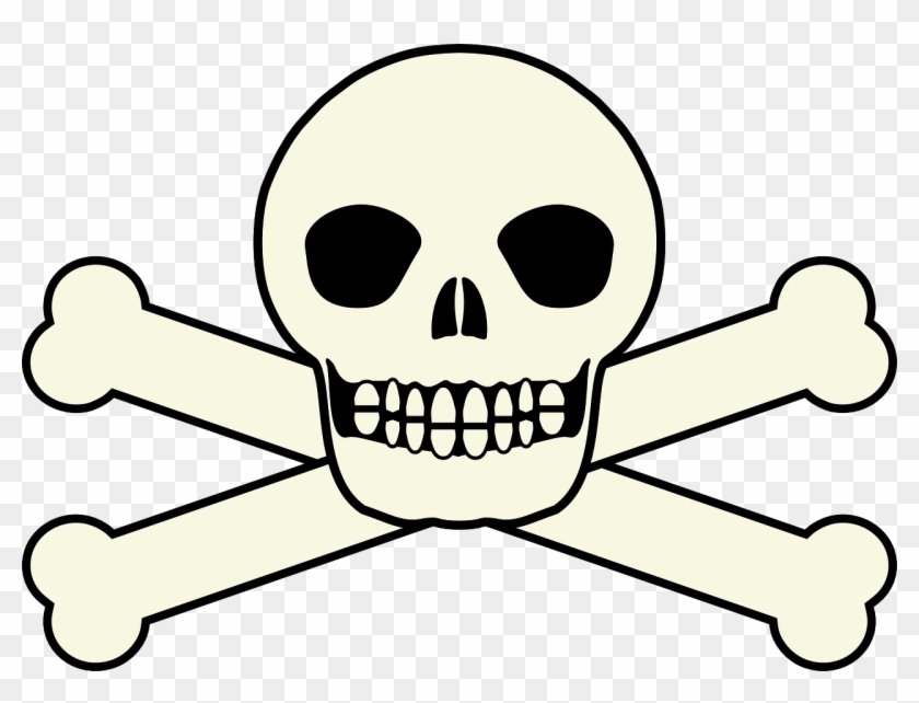 How To Set Use Skull Clipart - Png Download #914038