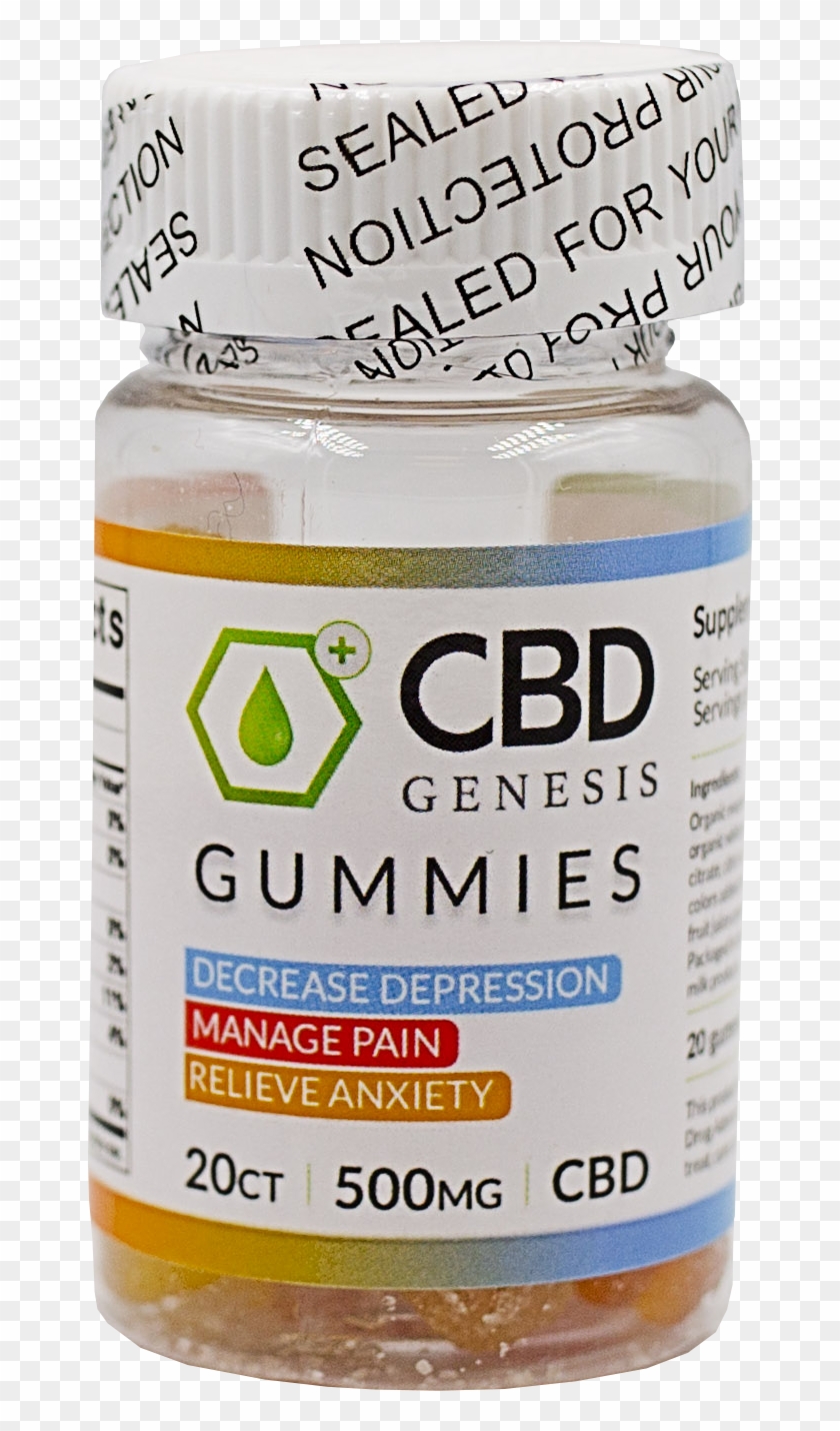 Cbd Genesis Gummy Bears 500mg - Cosmetics Clipart #917448