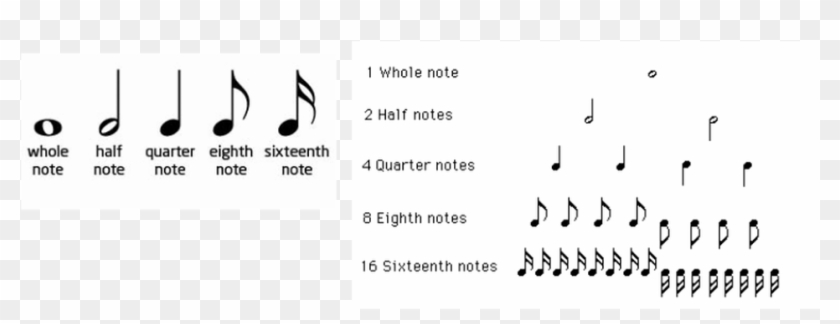 Picture - Note Is 2 Beats Clipart