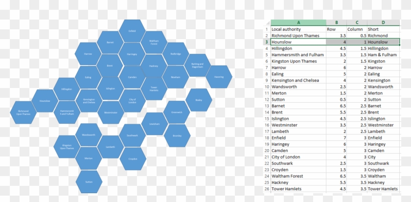 What I Will Say Now Is That Our 'shape Map' Is Actually - Circle Clipart #919021