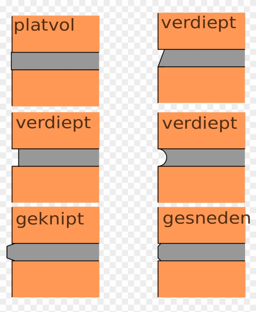 Raked Mortar Joint Clipart