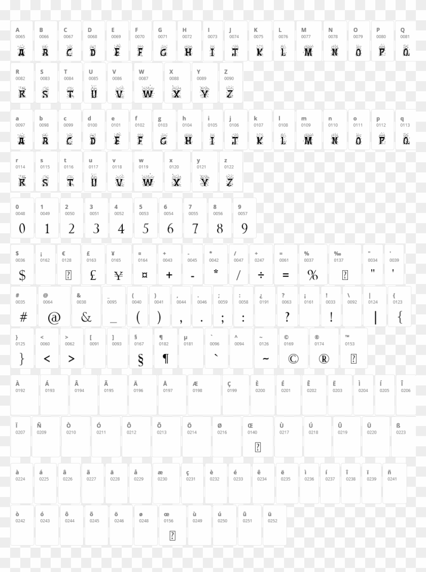 Christmas Snow Character Map - Djs Symbols Clipart #923032