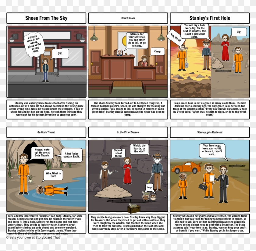 Holes - Cartoon Of Daily Life In Ancient Egypt Clipart