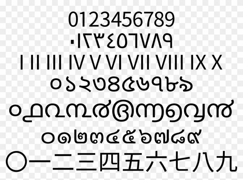 Decimal Separator - Numbers In Different Styles Clipart