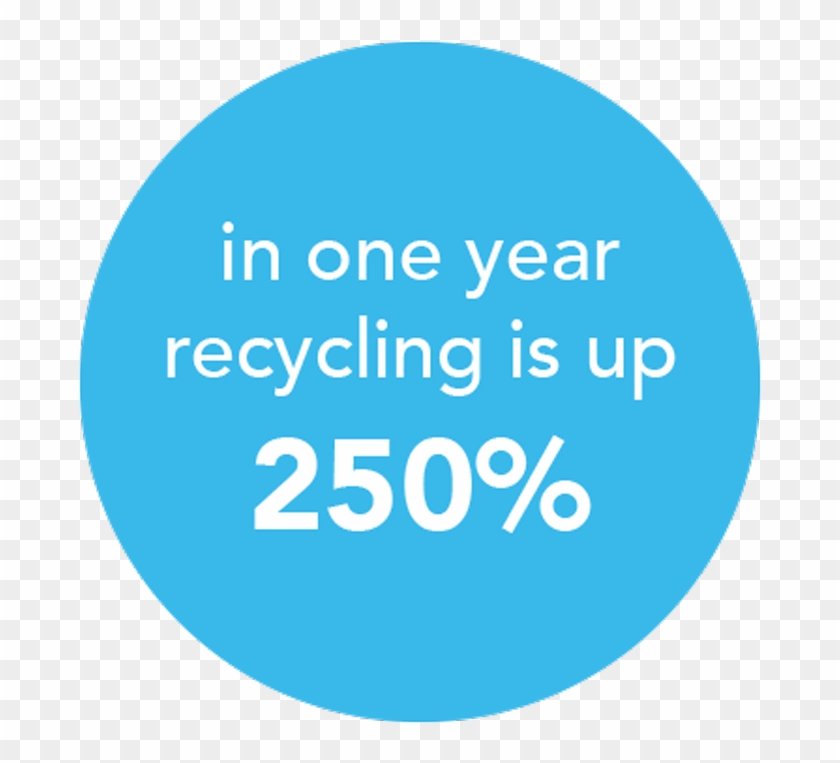 Blue Circle Separator - Circle Clipart