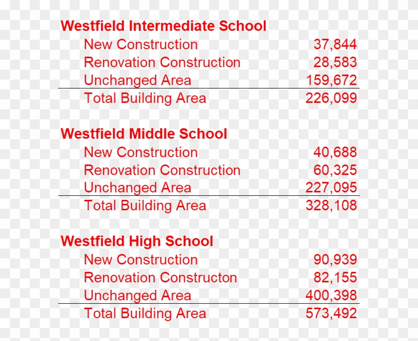 Building Area - Bmw Motorsport Clipart